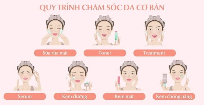 Hình ảnh sản phẩm điều trị thâm nám