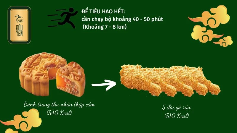 Bánh trung thu bao nhiêu calo