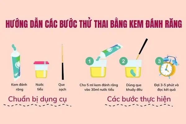 Các bước thực hiện thử thai bằng kem đánh răng.