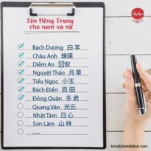 Tên tiếng Trung cổ điển