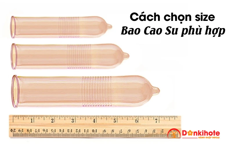 Hình ảnh minh họa các loại bao cao su