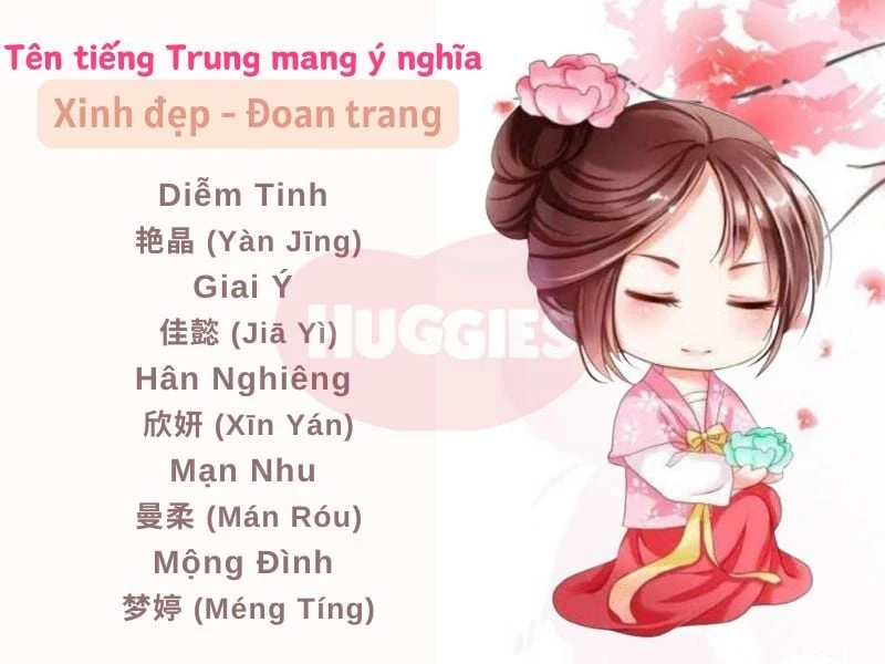 Tên gọi nữ đẹp