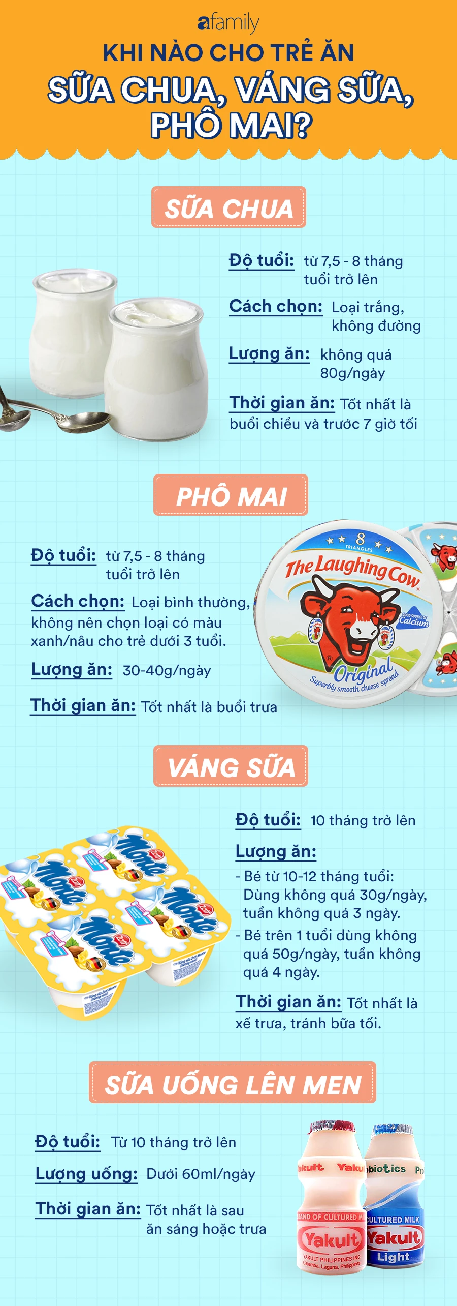 Lợi ích của sữa chua