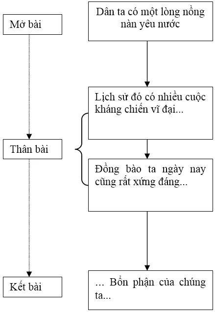 Hình ảnh minh họa 8