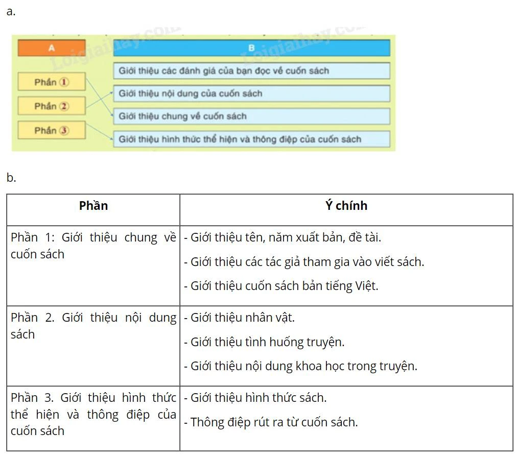 Hình ảnh minh họa 9