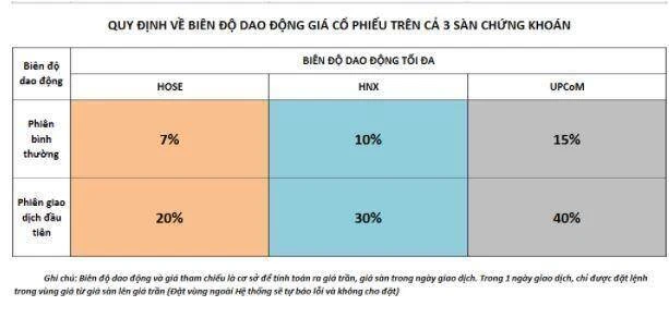 hình ảnh tài chính