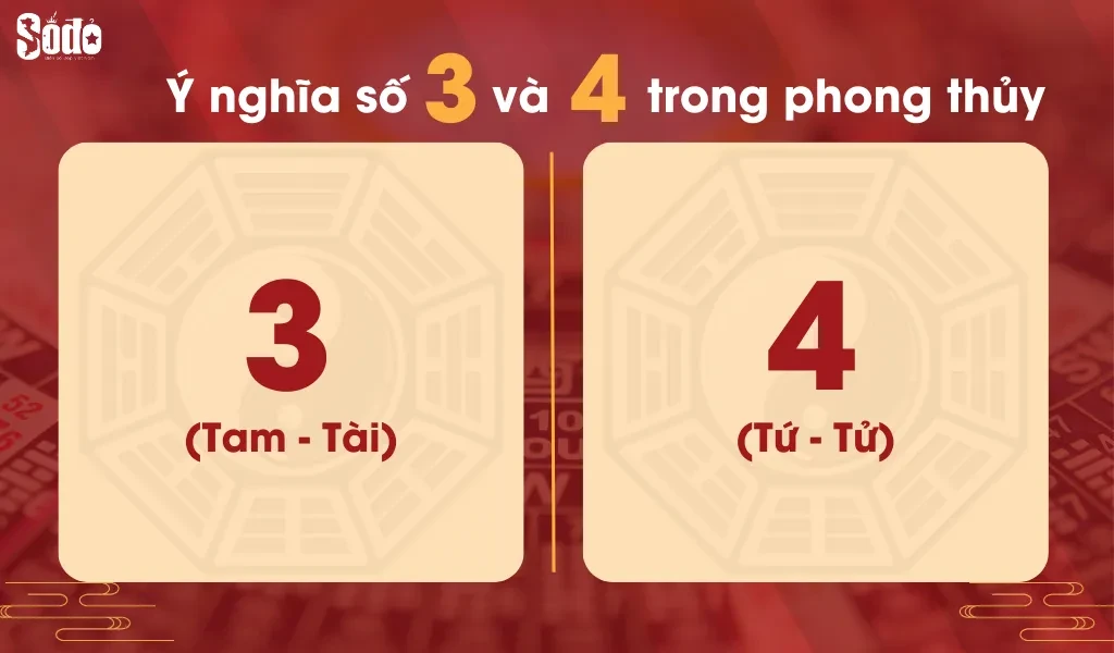 Ý nghĩa phong thủy của biển số 34