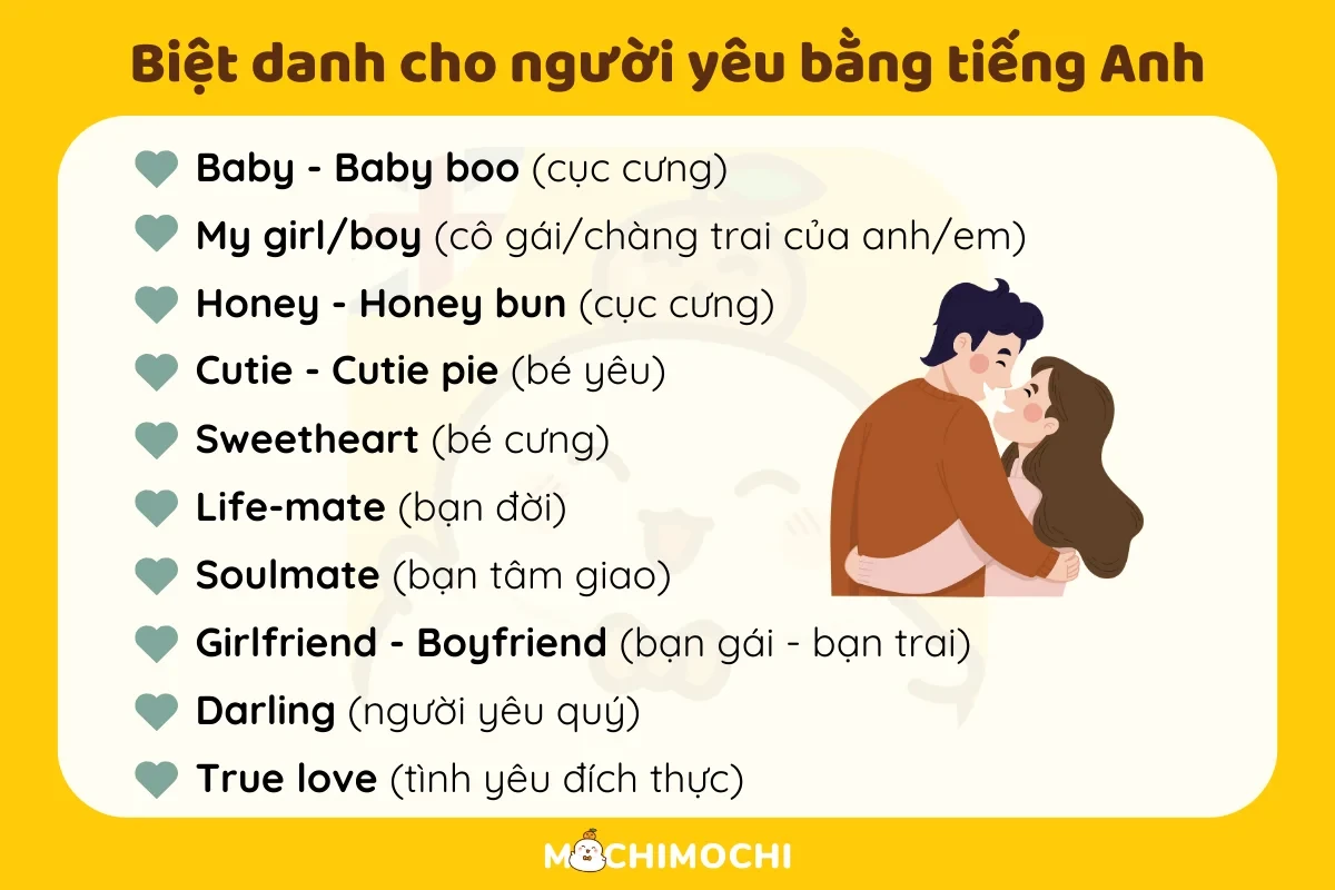 Biệt danh cho người yêu