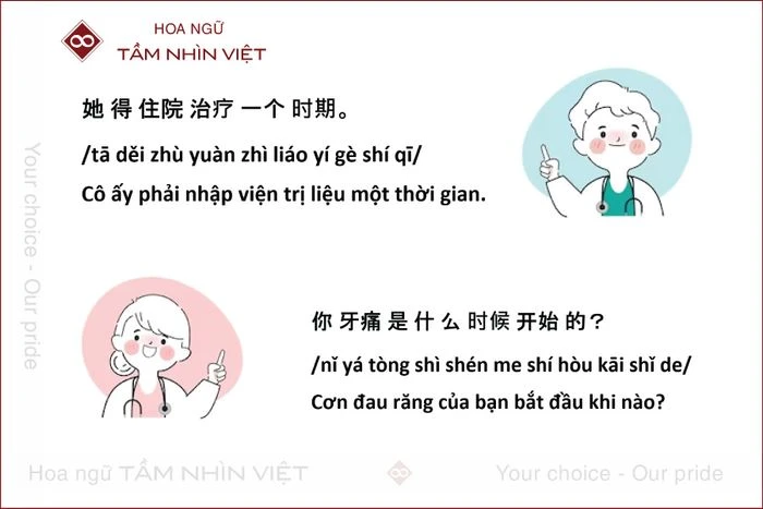 Mẫu câu sử dụng bộ nạch