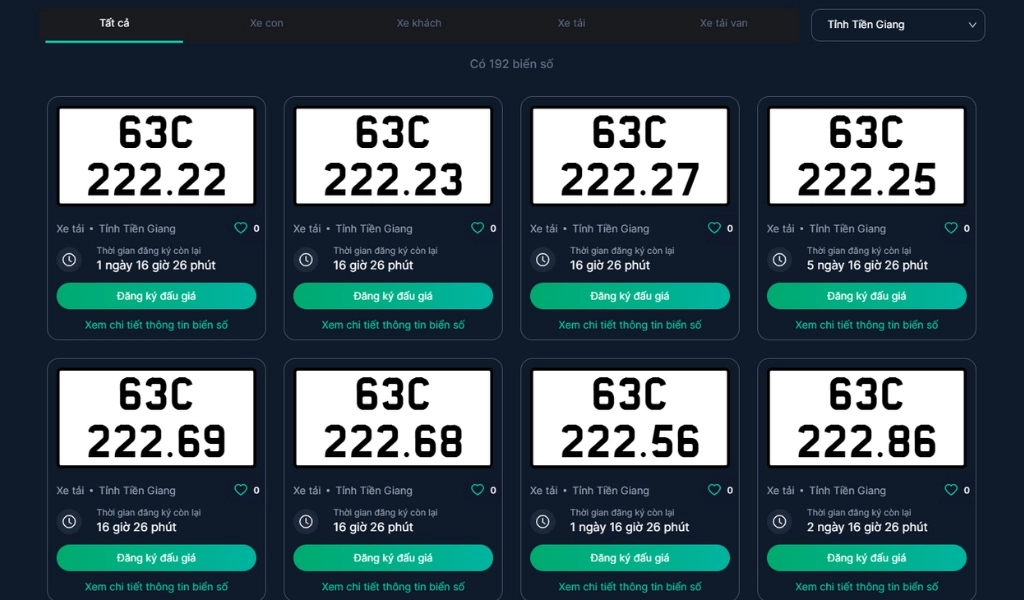 63 là tỉnh nào? Biển số xe các huyện Tiền Giang đẹp