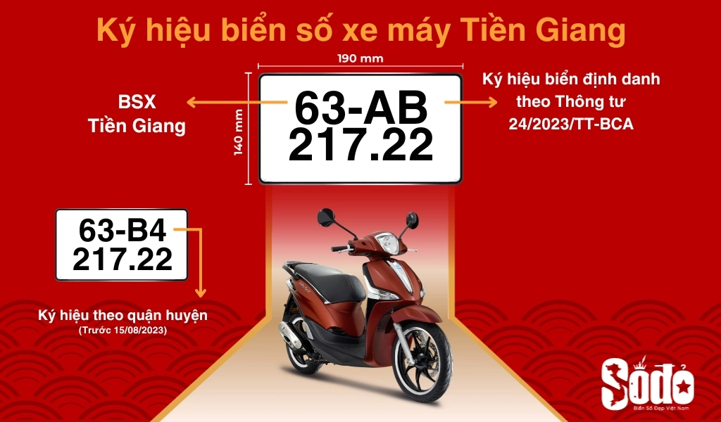 63 là tỉnh nào? Biển số xe các huyện Tiền Giang đẹp