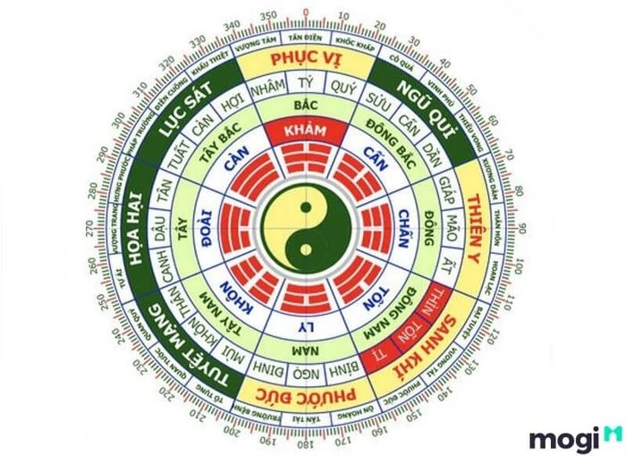 Người sinh năm 1967 mệnh gì? Tìm hiểu tử vi chi tiết của những người Đinh Mùi 1967