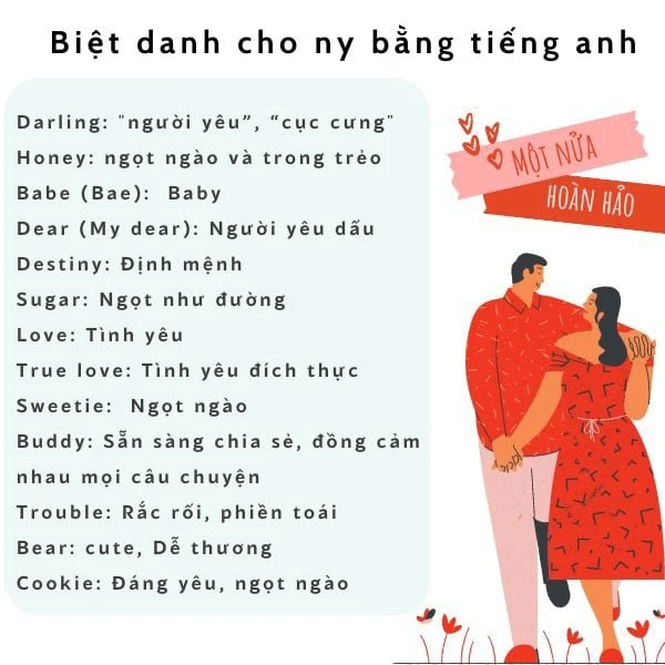 10 Biệt danh dễ thương cho người yêu nam độc đáo